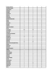 EPI CNB poročilo_25.03.2020 do 10.00-page-002